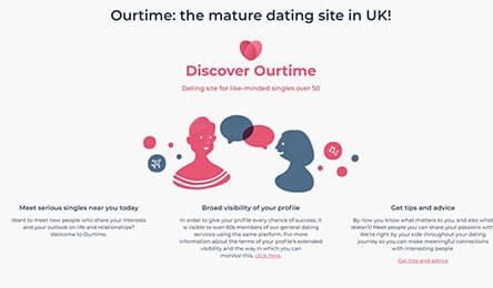 Ourtime dating site reviews in Rangoon